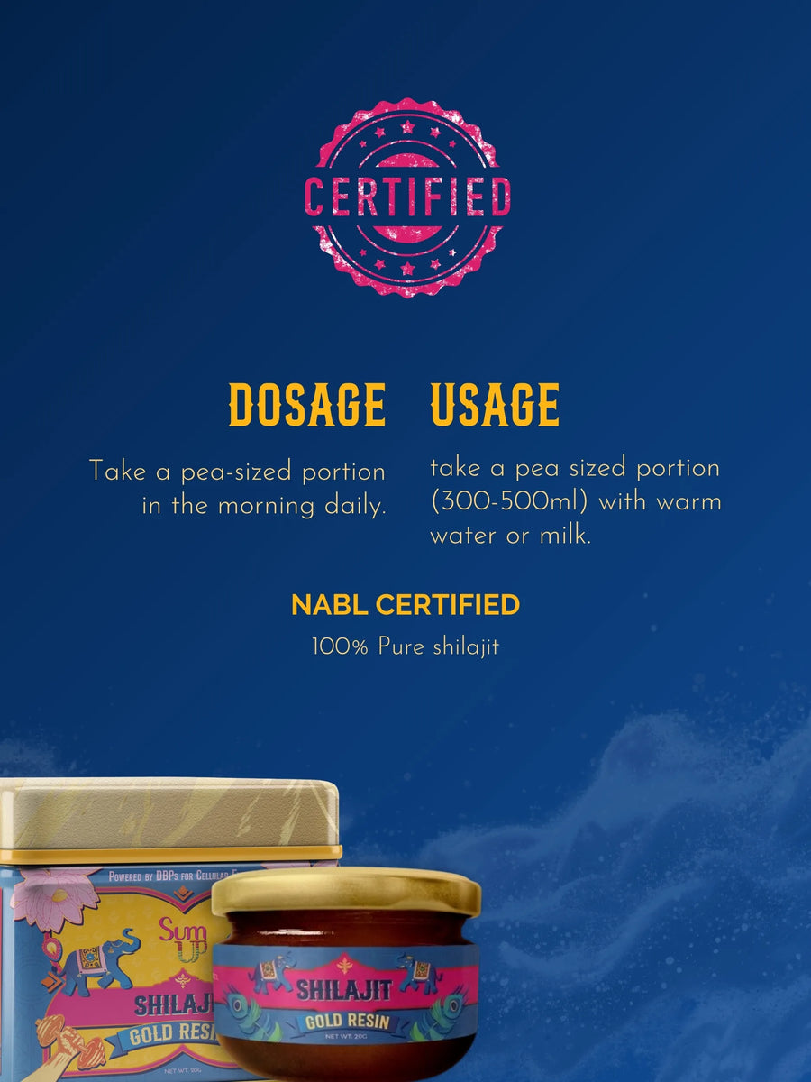 Premium Resin Gold
