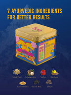 Premium Resin Gold