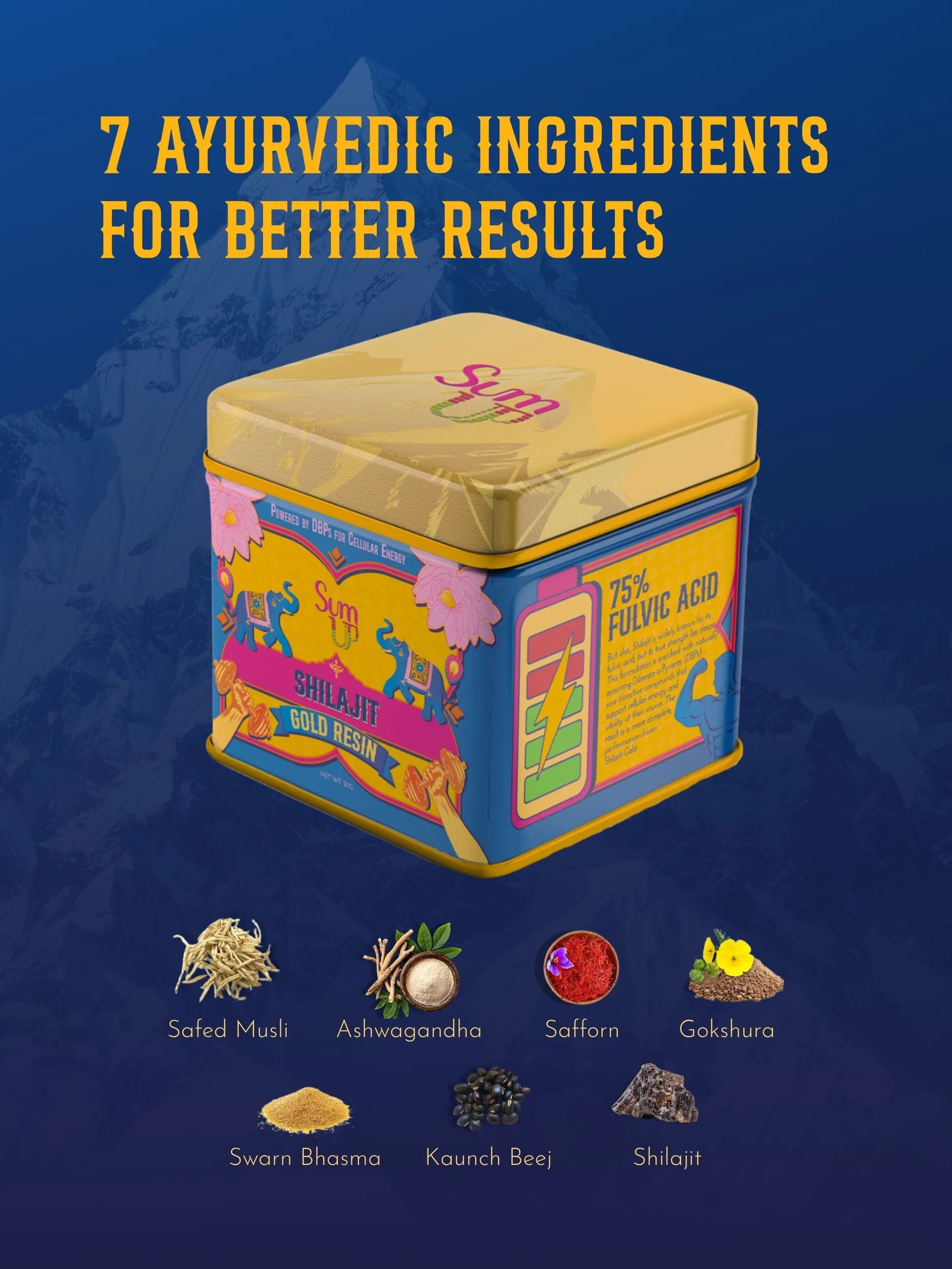 Premium Resin Gold